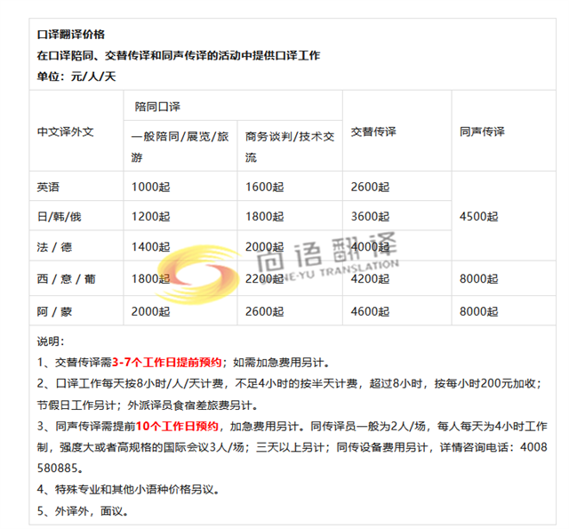 同聲傳譯收費標準：同傳一天多少錢？